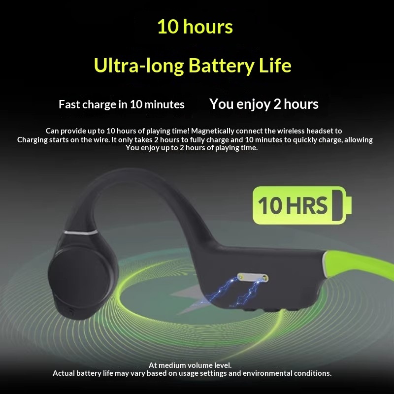Креативные водонепроницаемые н – обзор и цена Sports Earphone Hook
