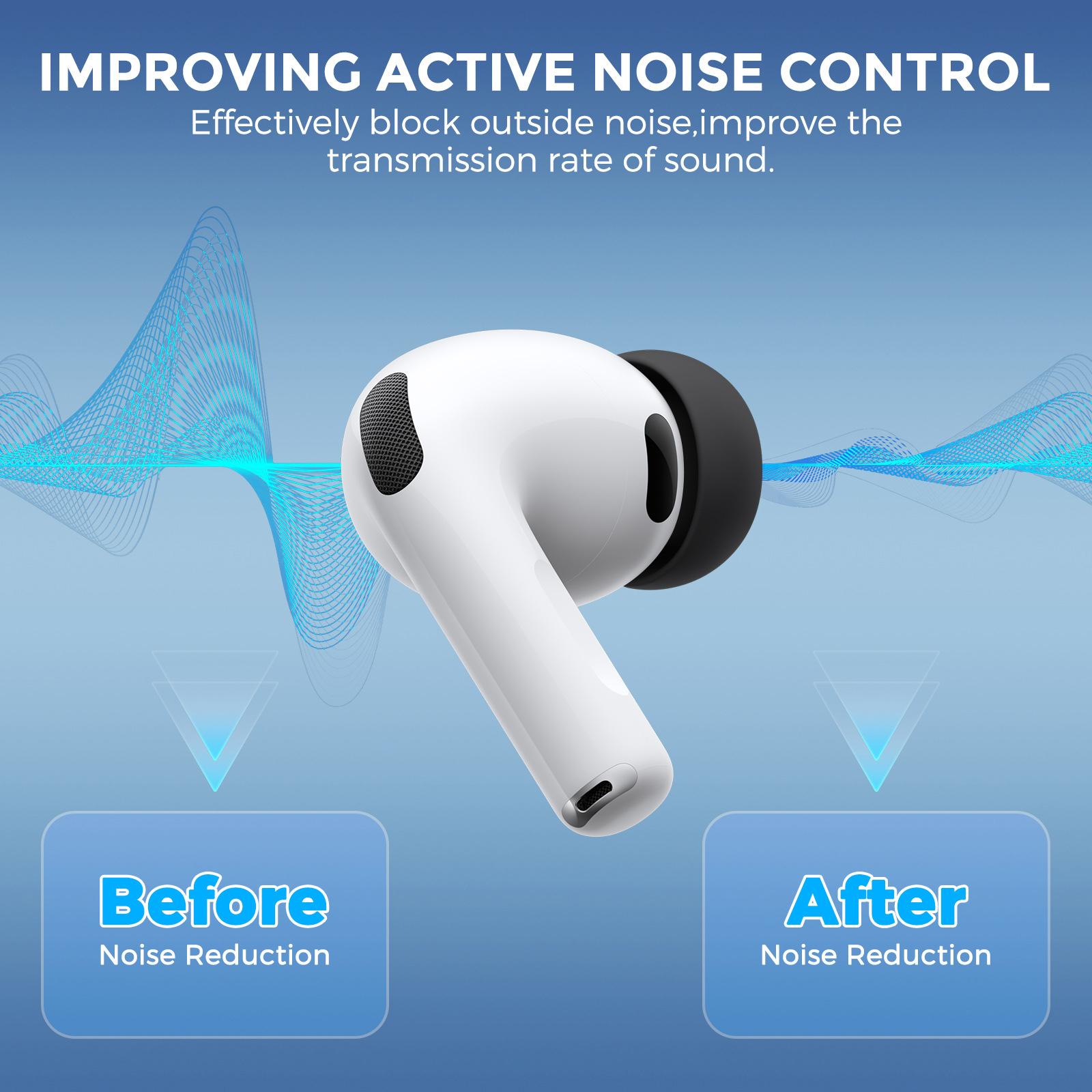 Сменные силиконовые насадки дл – обзор и цена Silicone Ear Tip Replacement