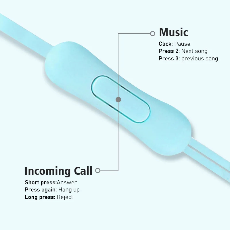 1/2/3/4 шт. универсальные стер – обзор и цена Wired Earphone Mic